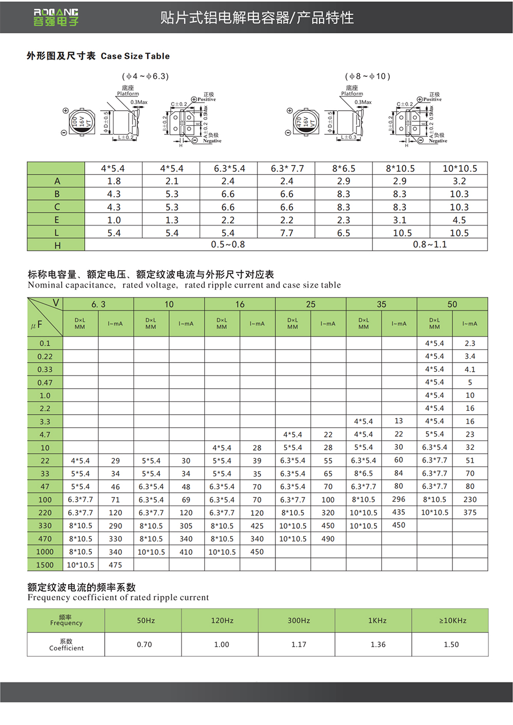 VT规格书02.jpg